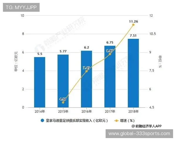 雷恩足球俱乐部的发展历程与未来展望分析